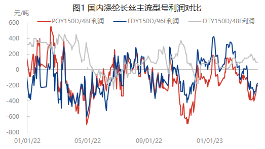 企业微信截图_16807695925876.png