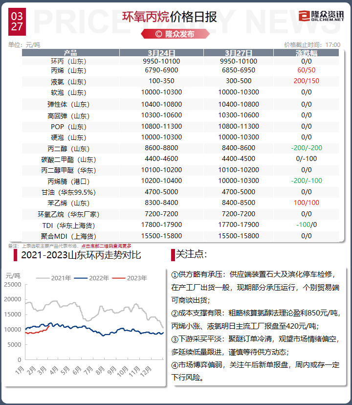 企业微信截图_16799082121797.png