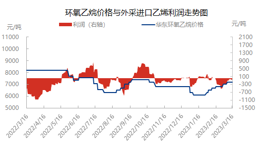 焦点031701.png