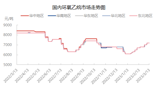 企业微信截图_16786980915578.png