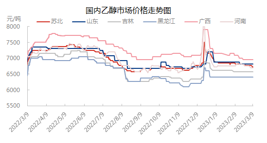 企业微信截图_16783510774550.png