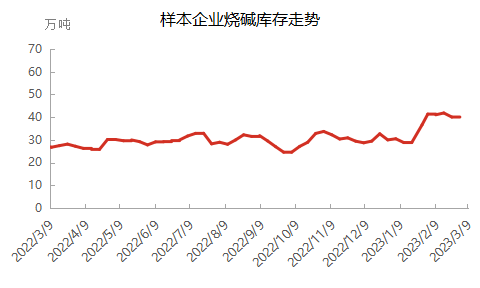 企业微信截图_16783538228186.png