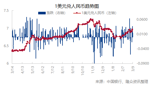 企业微信截图_16783276672571.png