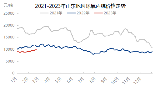 企业微信截图_16771450288641.png