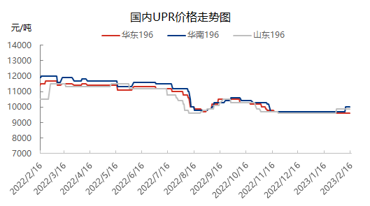 企业微信截图_16765362325605.png