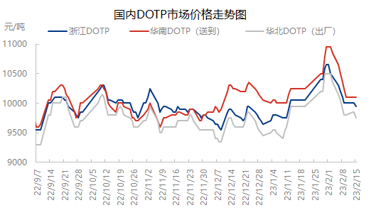 企业微信截图_16764523641466.png