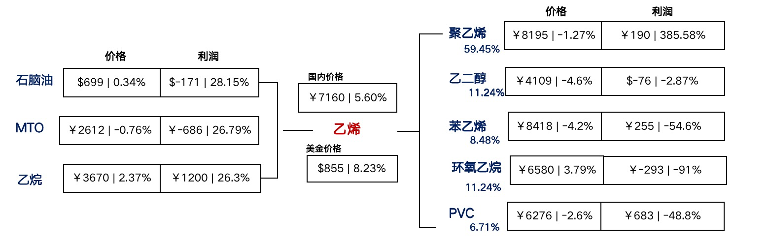 企业微信截图_80ff0500-b4d7-4c4a-8b21-f417ac77c4af.png