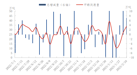 企业微信截图_16760178784038.png