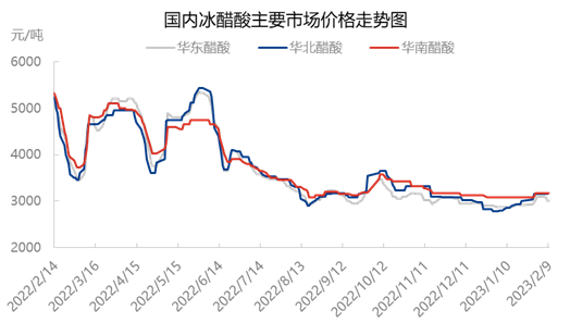 企业微信截图_16759332274266.png