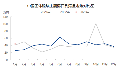 企业微信截图_16741182947499.png