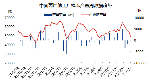 企业微信截图_16728915173731.png