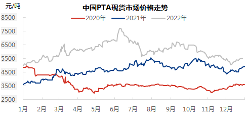 企业微信截图_16720445221162.png