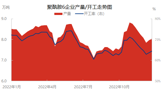 企业微信截图_16716991184146.png