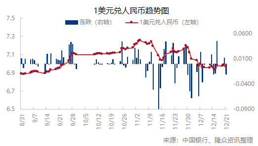 企业微信截图_16715922019818.png