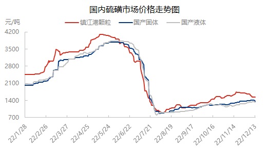 企业微信截图_16709214586971.png