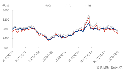 焦点120901.png