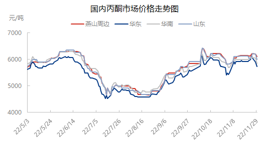 企业微信截图_16697119483690.png