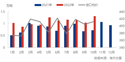 企业微信截图_16691068351379.png