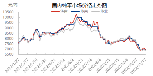 企业微信截图_16686751078767.png