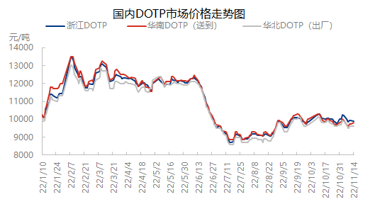 企业微信截图_16684167949948.png