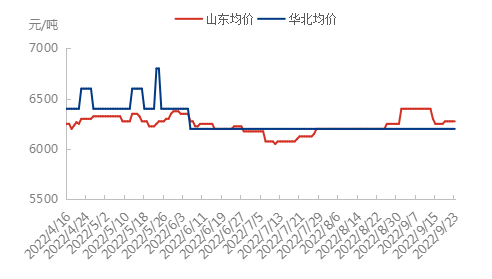 企业微信截图_16638340404369.png