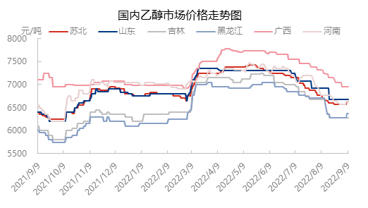 企业微信截图_1662711697377.png