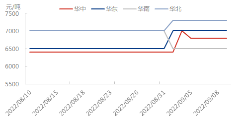 焦点090902.png