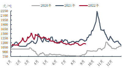 企业微信截图_16623671011437.png