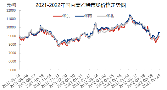 企业微信截图_16617640226463.png