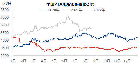 企业微信截图_16608126347300.png