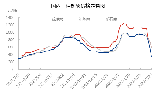 企业微信截图_16589983891084.png