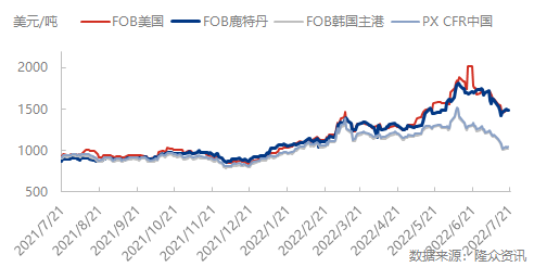 企业微信截图_1658393759153.png