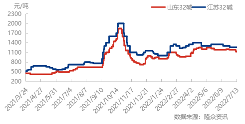 企业微信截图_16577026333022.png