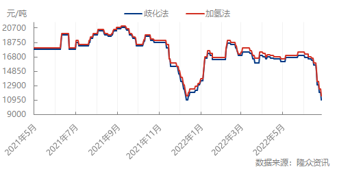 企业微信截图_16563191901805.png