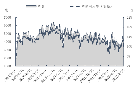 1-4月进口.png