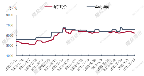 企业微信截图_16552828525577.png