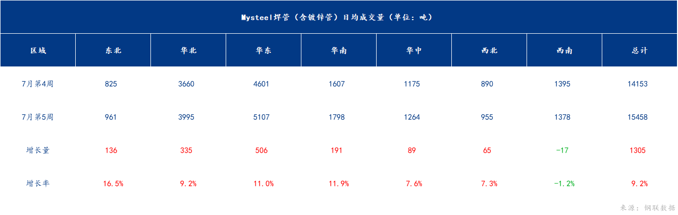 企业微信截图_17225897297620