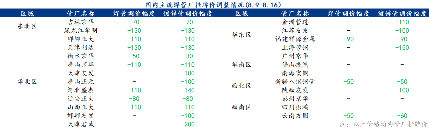 企业微信截图_17238002213148