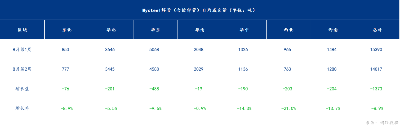 企业微信截图_17238003606265