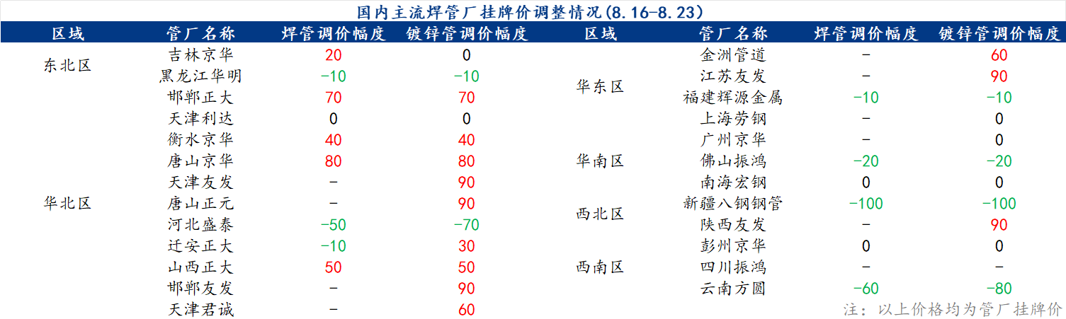 企业微信截图_17244041814687