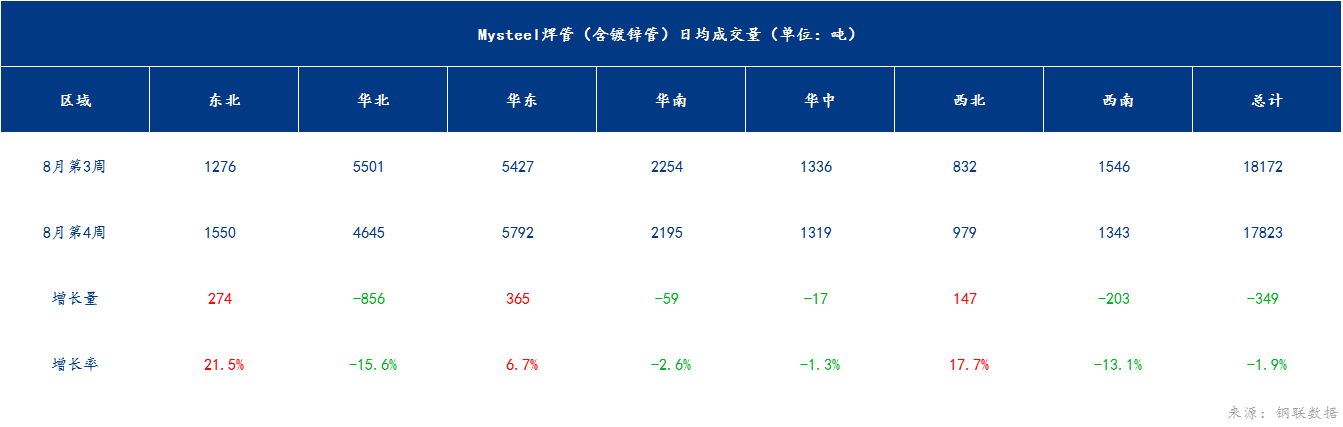 企业微信截图_17250095999702