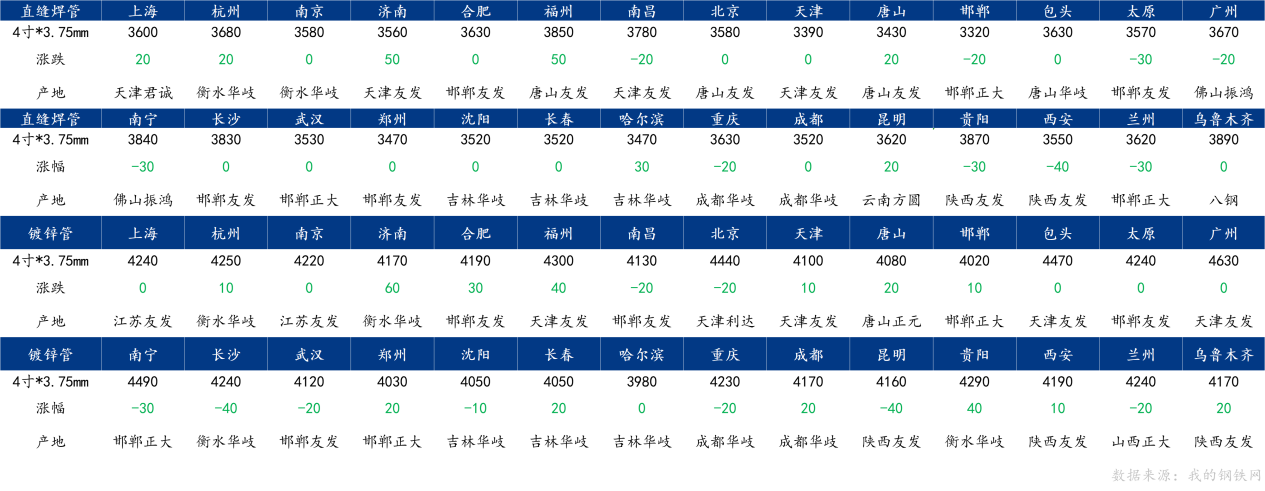 企业微信截图_17250066809897