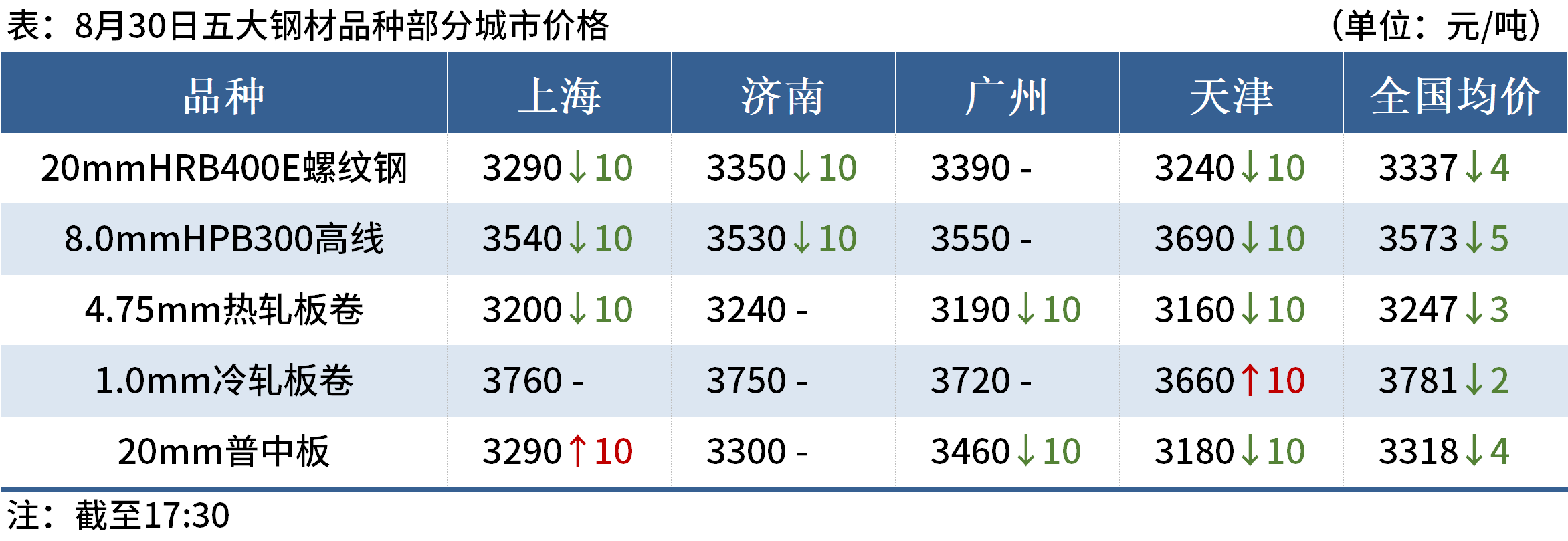 D:/Users/Desktop/晚餐/晚餐图片/晚餐2.png晚餐2