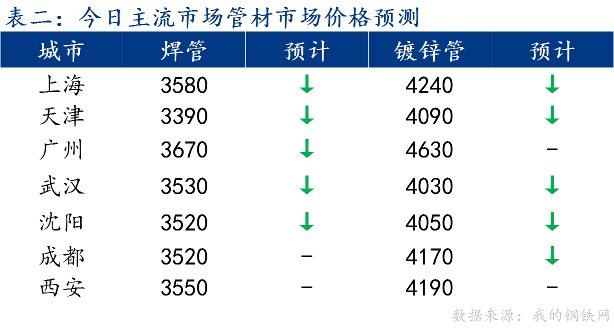 企业微信截图_1725411224371