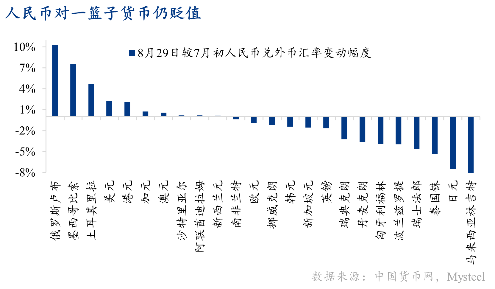 图片包含 图表

描述已自动生成