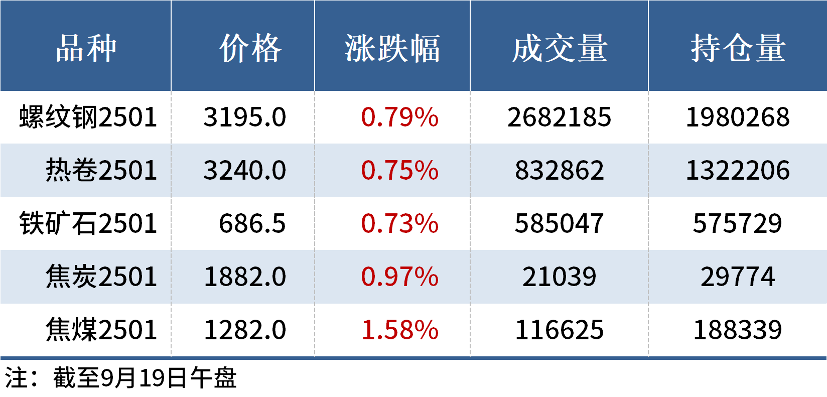 新澳门