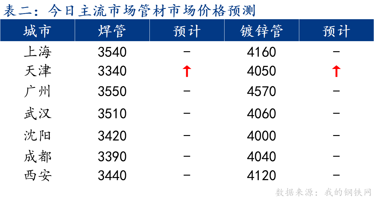 企业微信截图_1726707210637