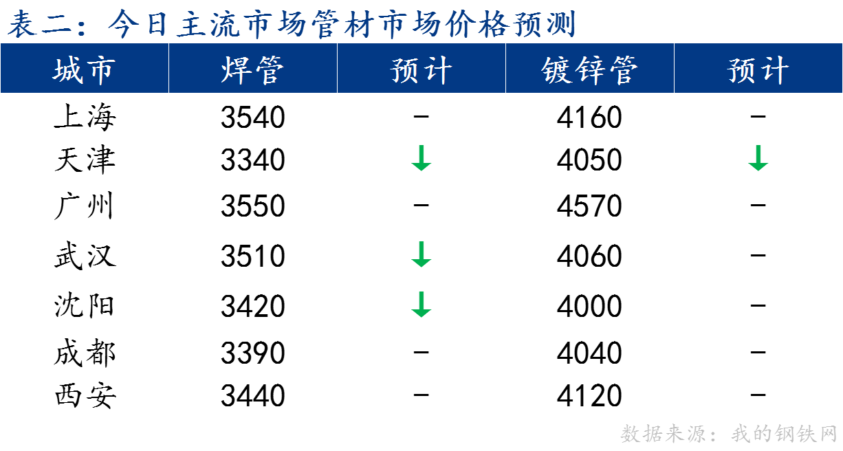 企业微信截图_17270519715560