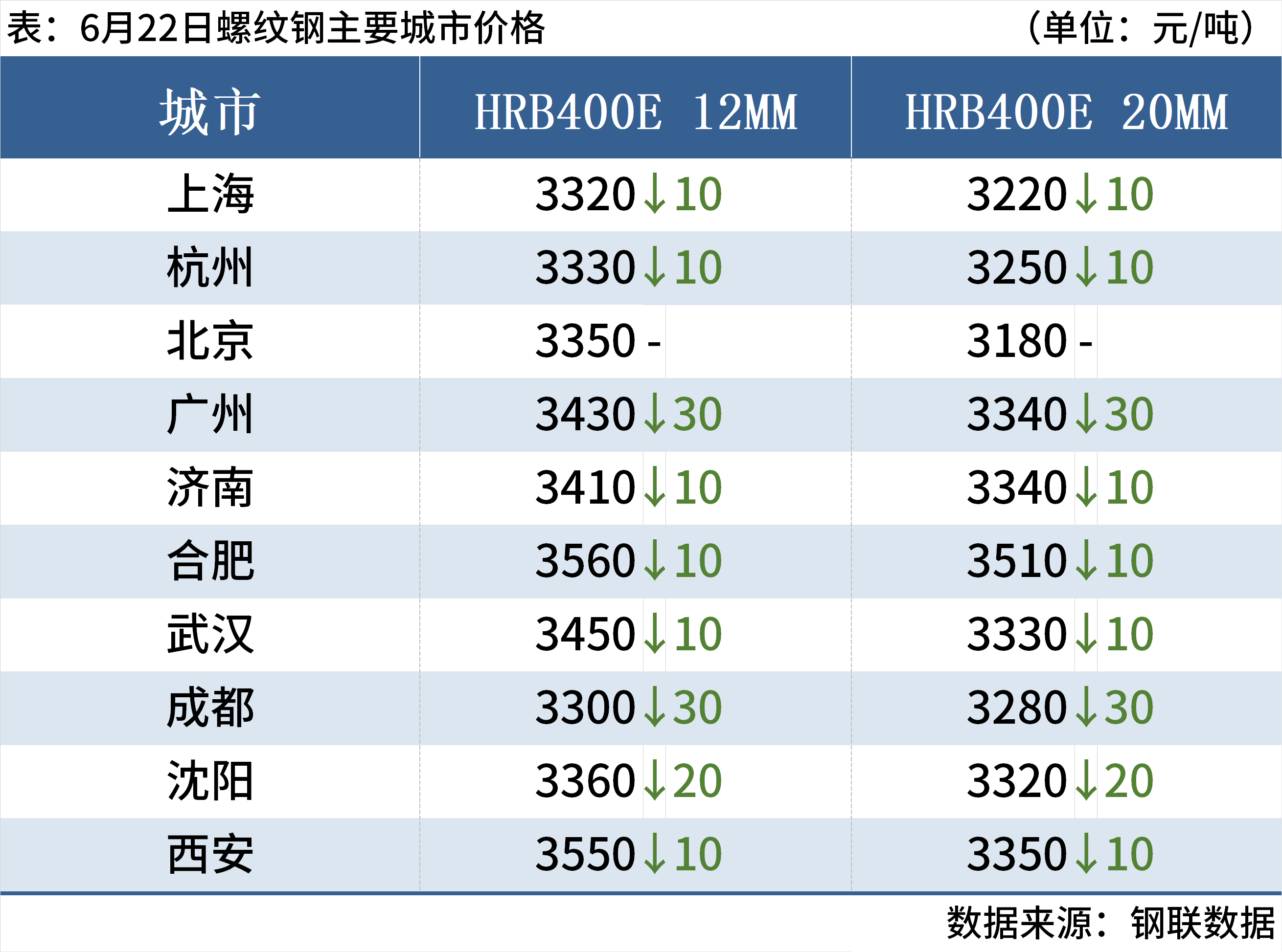 3feba4f3-0671-48fc-a4ab-6be99cd7d4d6