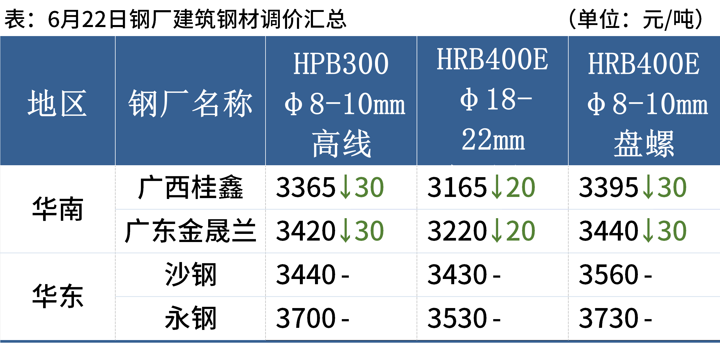 f3898e71-a8a3-4318-a4de-5f356d90f5f1
